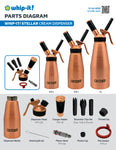 Stellar Dispenser, 1/2L