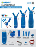 Armor Dispenser, 1L